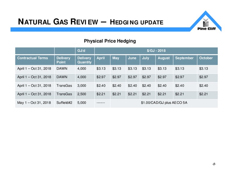 June 2018 Investor Update Presentation – Pine Cliff Energy Ltd. – slide 7