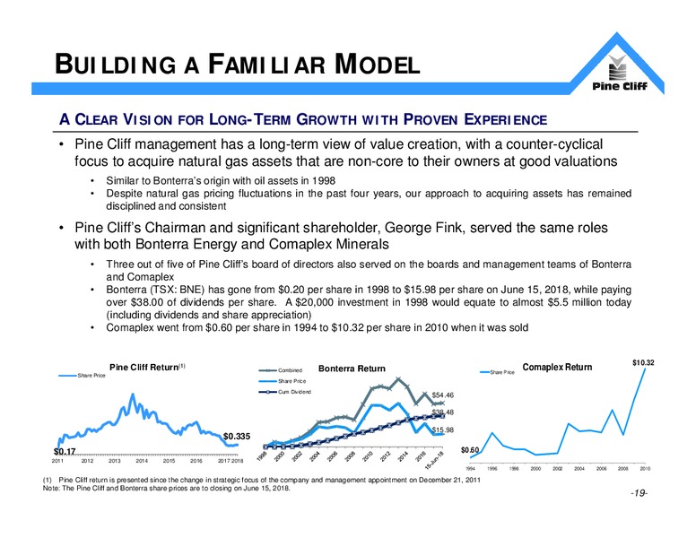 June 2018 Investor Update Presentation – Pine Cliff Energy Ltd. – slide 18