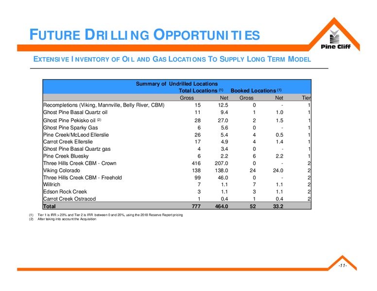 July 2019 Corporate Presentation – Pine Cliff Energy Ltd. – slide 10