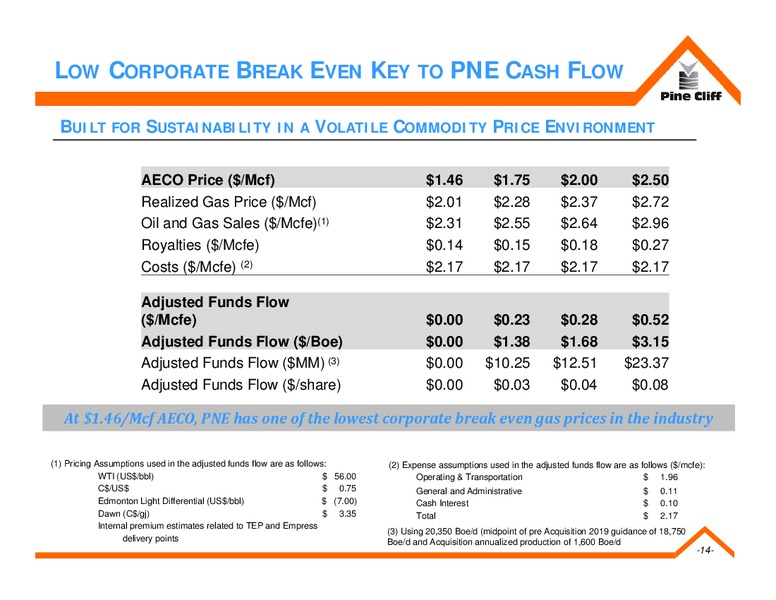 July 2019 Corporate Presentation – Pine Cliff Energy Ltd. – slide 13