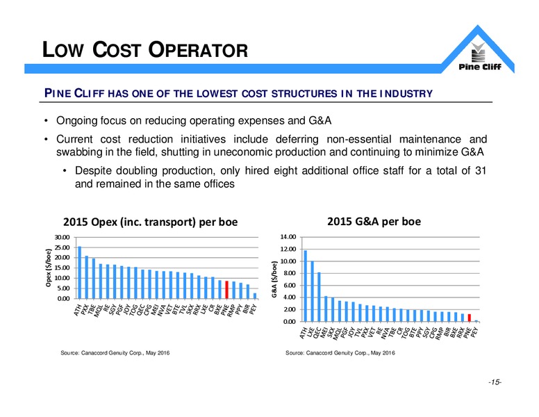 July 2016 Investor Update – Pine Cliff Energy Ltd. – slide 15