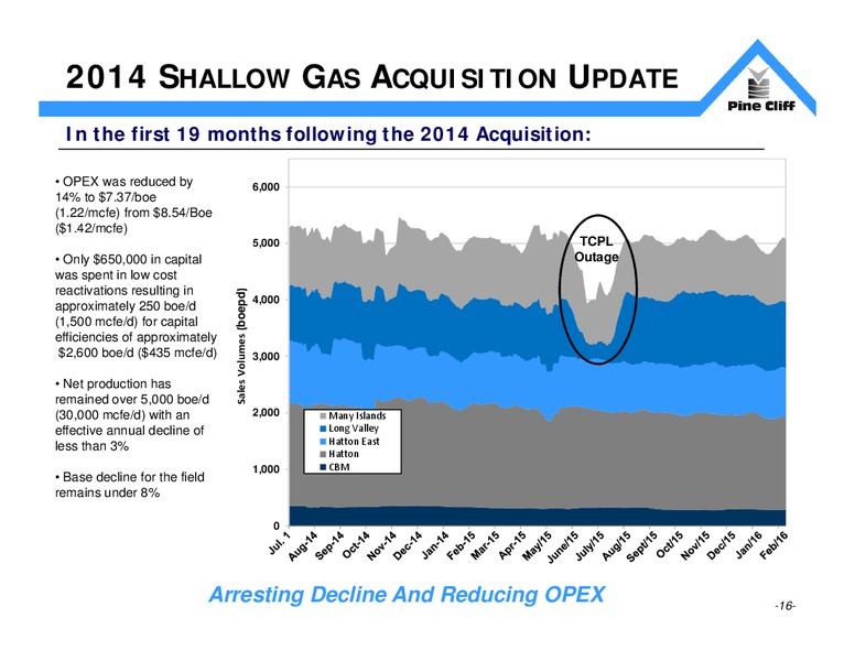 July 2016 Investor Update – Pine Cliff Energy Ltd. – slide 16