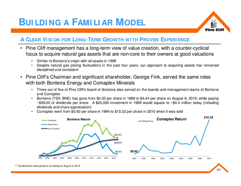 August 2019 Corporate Presentation – Pine Cliff Energy Ltd. – slide 20