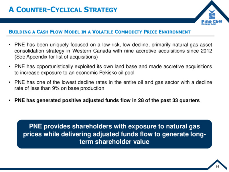 August 2020 Investor Presentation – Pine Cliff Energy Ltd. – slide 15