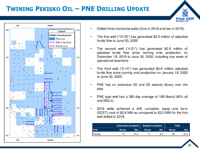 August 2020 Investor Presentation – Pine Cliff Energy Ltd. – slide 27