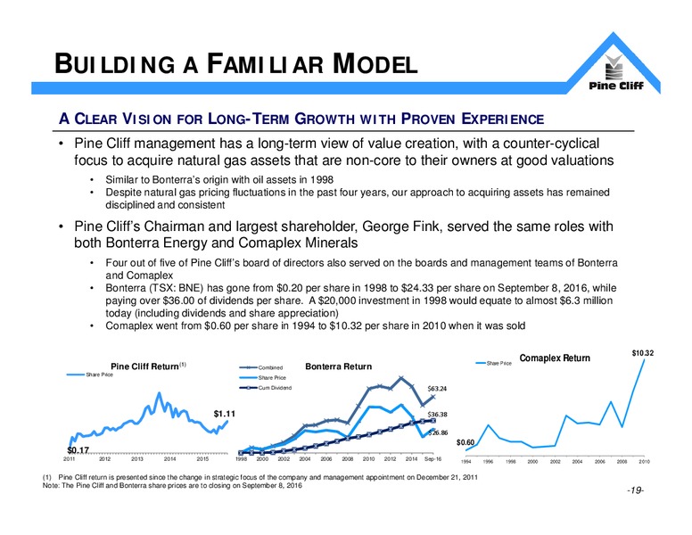 September 2016 Investor Update – Pine Cliff Energy Ltd. – slide 19