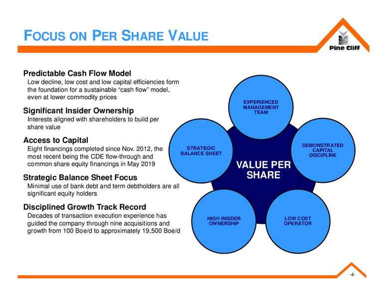 September 2019 Corporate Presentation – Pine Cliff Energy Ltd. – slide 3