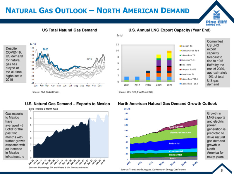 September 2020 Company Presentation – Pine Cliff Energy Ltd. – slide 9