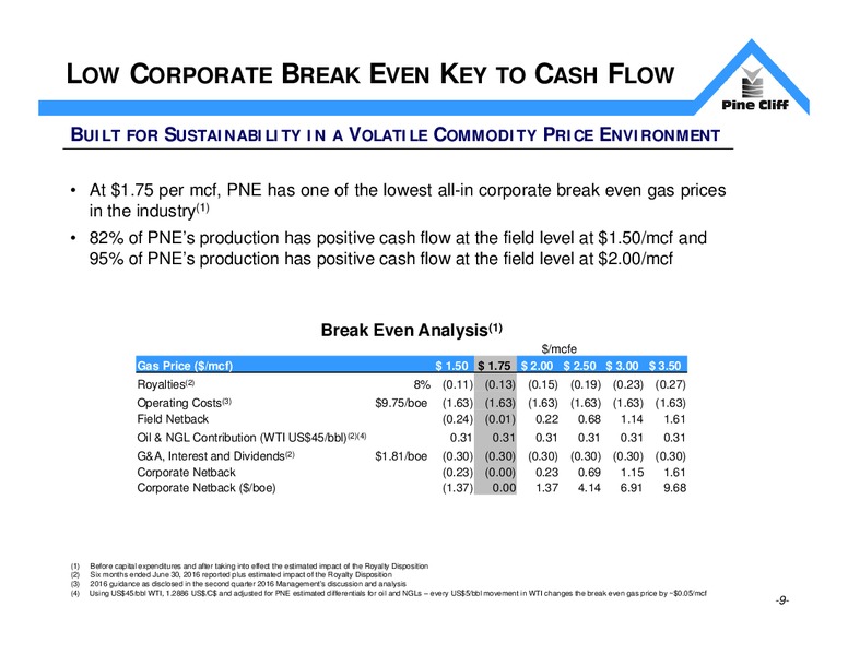 October 2016 Investor Update – Pine Cliff Energy Ltd. – slide 9