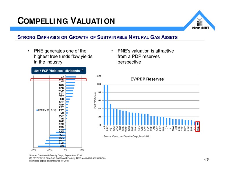 October 2016 Investor Update – Pine Cliff Energy Ltd. – slide 16