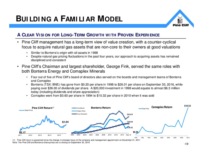 October 2016 Investor Update – Pine Cliff Energy Ltd. – slide 19
