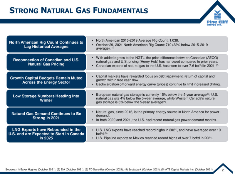 November 2021 Corporate Update – Pine Cliff Energy Ltd. – slide 3