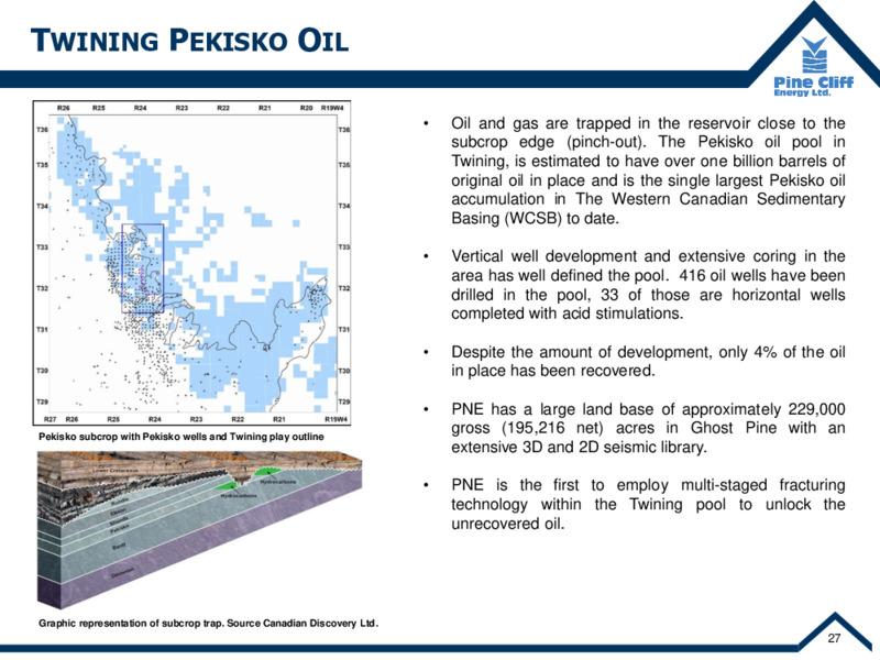 November 2021 Corporate Update – Pine Cliff Energy Ltd. – slide 28
