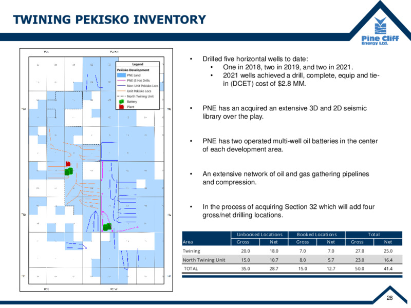 November 2021 Corporate Update – Pine Cliff Energy Ltd. – slide 29