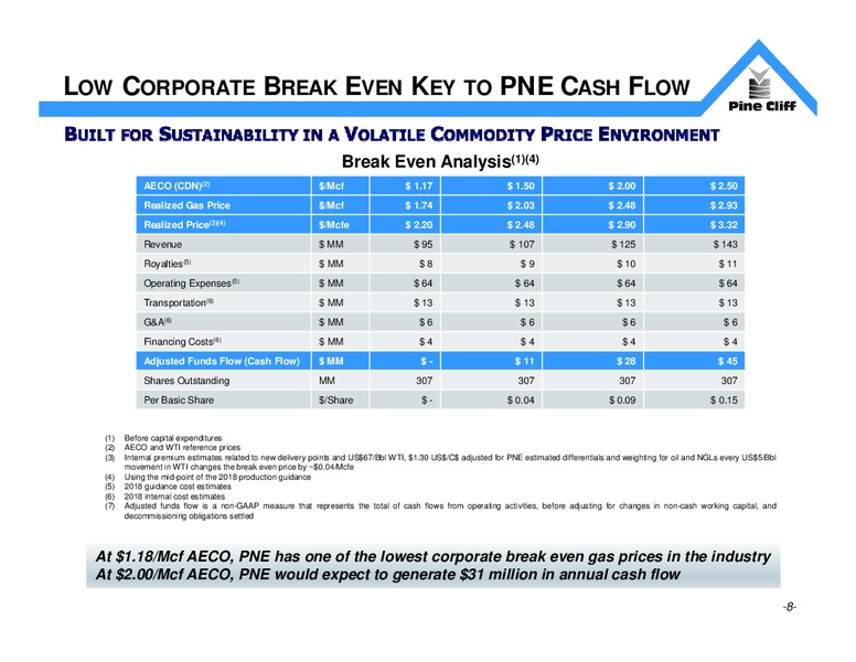 November 2018 Investor Presentation – Pine Cliff Energy Ltd. – slide 7