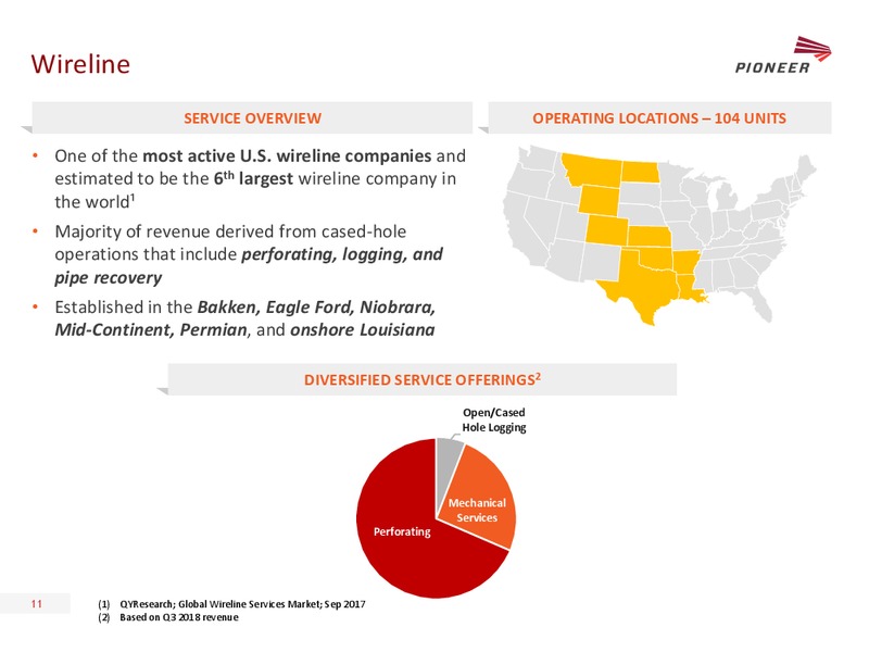 Goldman Sachs Global Energy Conference – Pioneer Energy Services Corp. – slide 10