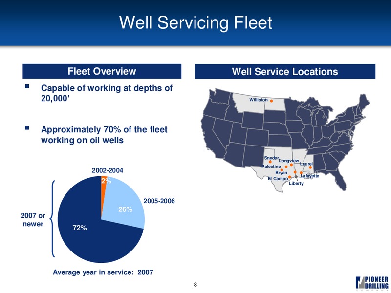 GOLDMAN SACHS GLOBAL ENERGY CONFERENCE – Pioneer Energy Services Corp. – slide 7
