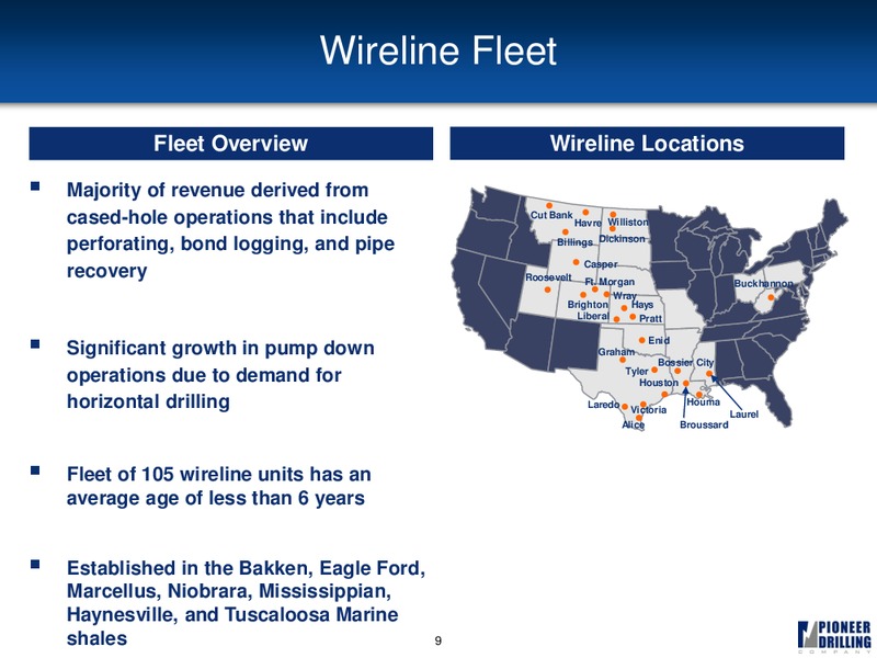 GOLDMAN SACHS GLOBAL ENERGY CONFERENCE – Pioneer Energy Services Corp. – slide 8