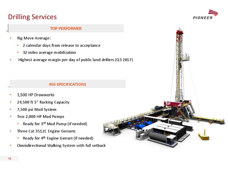 January 2018 Investor Presentation – Pioneer Energy Services Corp. – slide 14