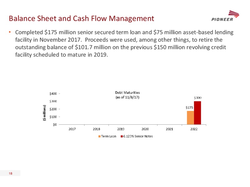 January 2018 Investor Presentation – Pioneer Energy Services Corp. – slide 17