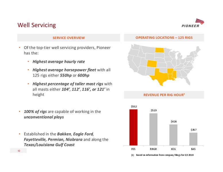 2019 Simmons Energy Conference – Pioneer Energy Services Corp. – slide 9