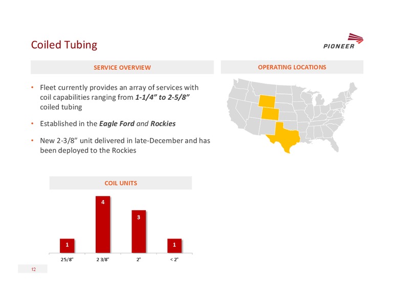 2019 Simmons Energy Conference – Pioneer Energy Services Corp. – slide 11