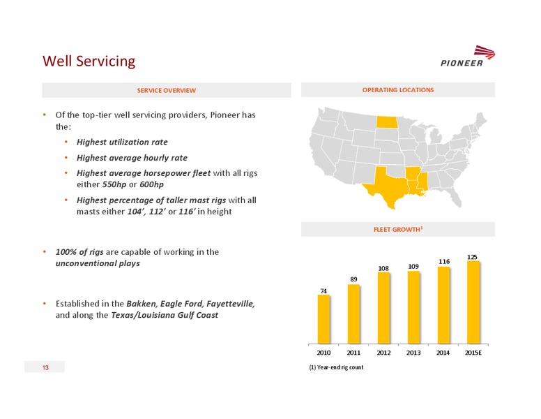 GHS 100 ENERGY CONFERENCE – Pioneer Energy Services Corp. – slide 12