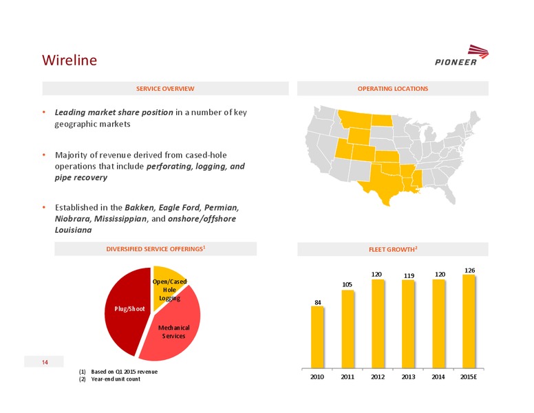 GHS 100 ENERGY CONFERENCE – Pioneer Energy Services Corp. – slide 13