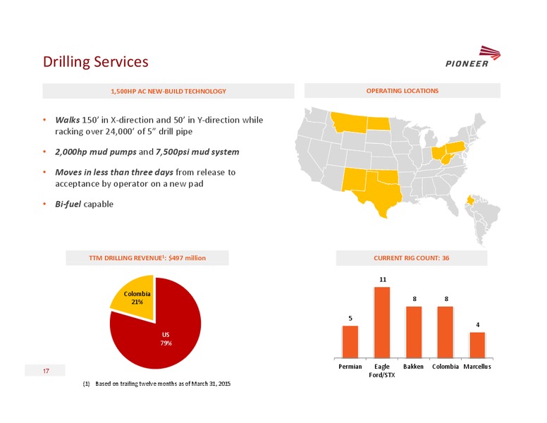 GHS 100 ENERGY CONFERENCE – Pioneer Energy Services Corp. – slide 16
