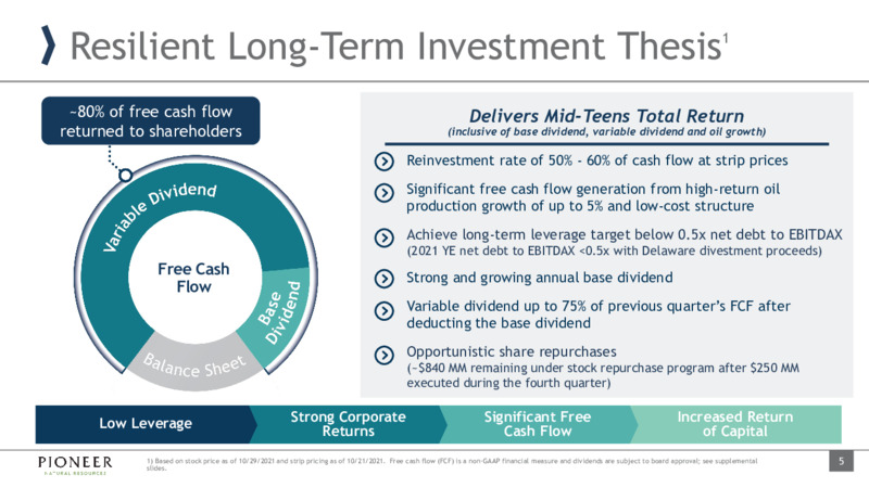 Goldman Sachs Global Energy and Clean Technology Conference – Pioneer Natural Resources Co. – slide 4