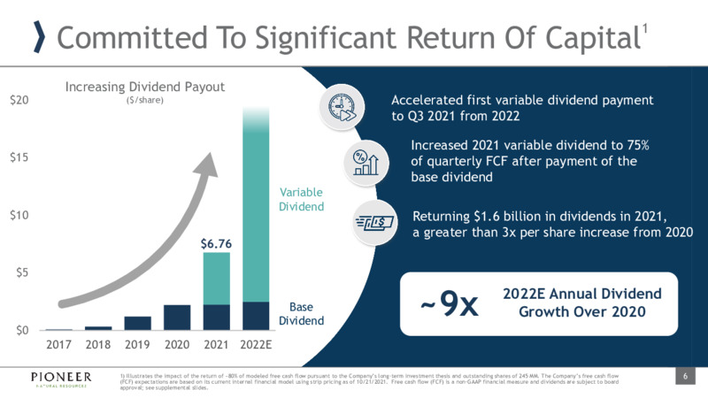 Goldman Sachs Global Energy and Clean Technology Conference – Pioneer Natural Resources Co. – slide 5