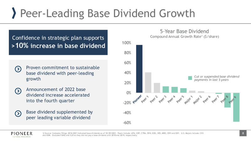 Goldman Sachs Global Energy and Clean Technology Conference – Pioneer Natural Resources Co. – slide 7