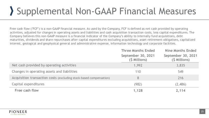 Goldman Sachs Global Energy and Clean Technology Conference – Pioneer Natural Resources Co. – slide 24