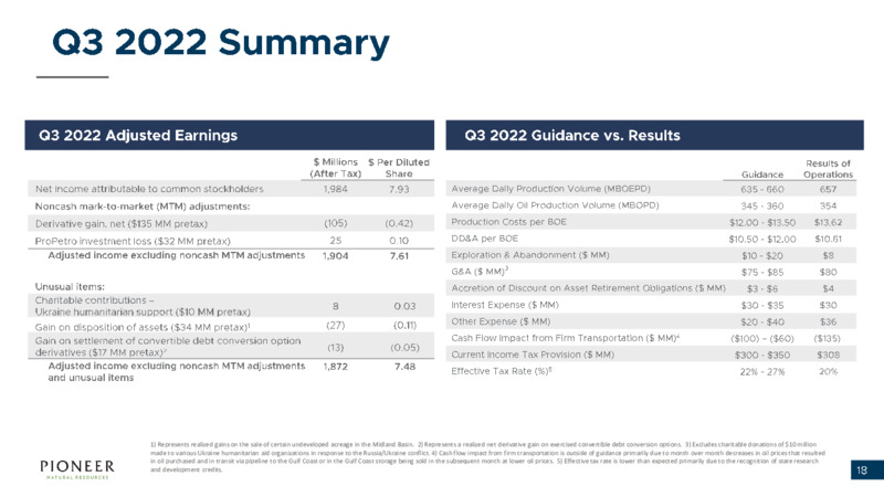 Goldman Energy Conference – Pioneer Natural Resources Co. – slide 17