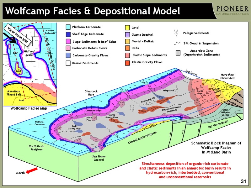 JANUARY 2013 INVESTOR PRESENTATION – Pioneer Natural Resources Co. – slide 30