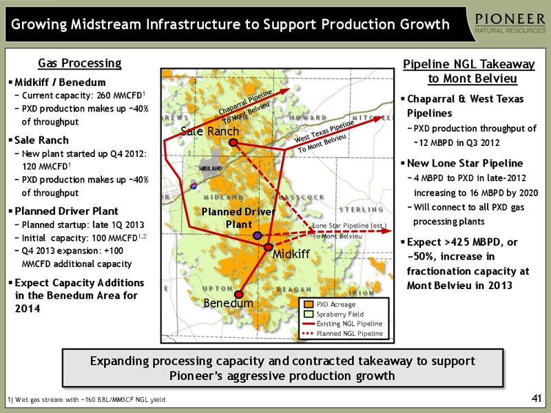 JANUARY 2013 INVESTOR PRESENTATION – Pioneer Natural Resources Co. – slide 40
