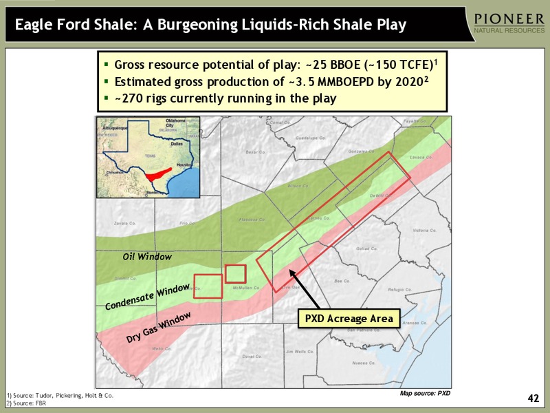 JANUARY 2013 INVESTOR PRESENTATION – Pioneer Natural Resources Co. – slide 41