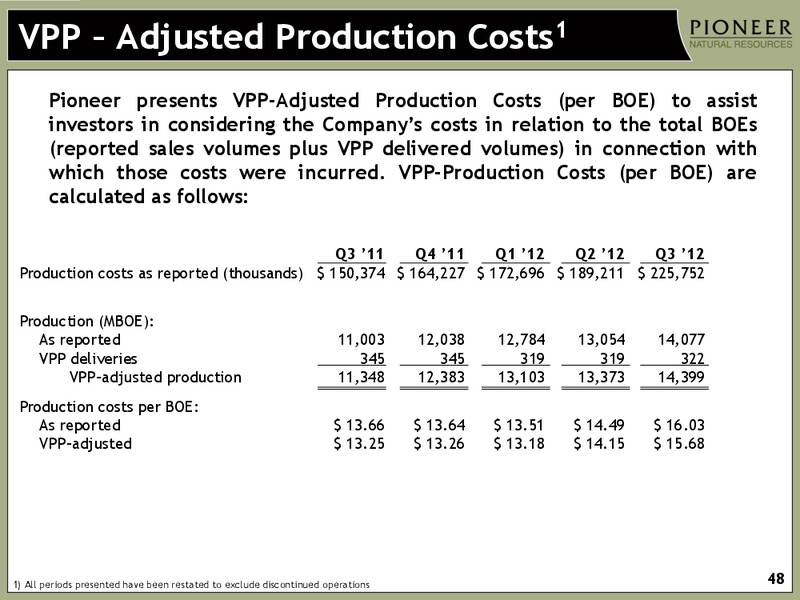 JANUARY 2013 INVESTOR PRESENTATION – Pioneer Natural Resources Co. – slide 47