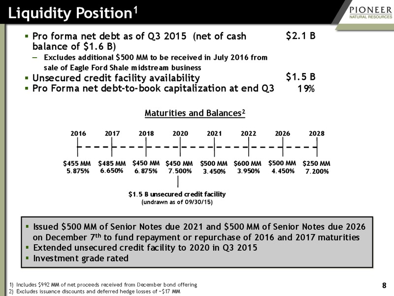 January 2016  Investor Presentation – Pioneer Natural Resources Co. – slide 7