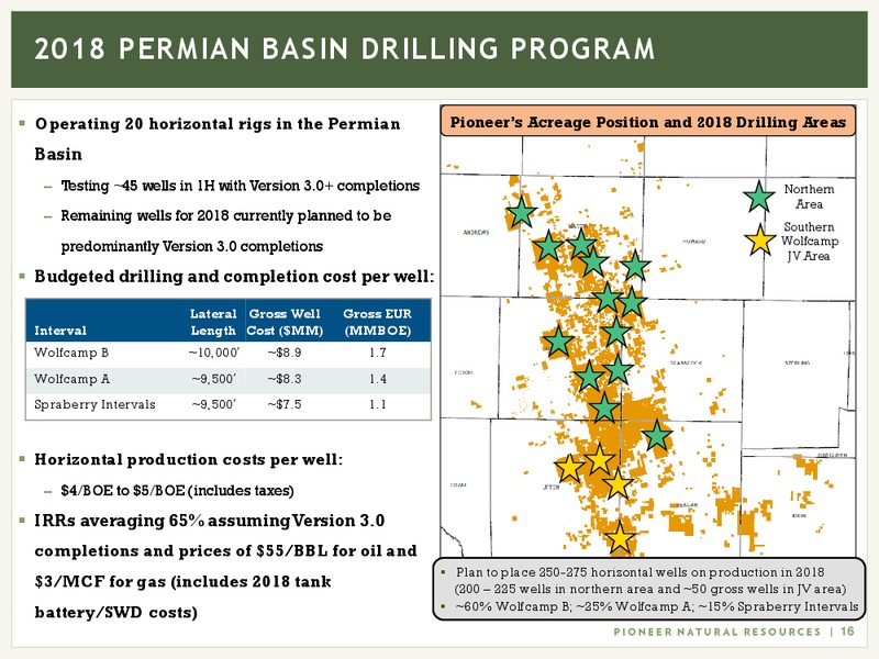 4Q 2017 Earnings and 2018 Capital Program – Pioneer Natural Resources Co. – slide 15