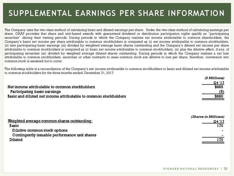 4Q 2017 Earnings and 2018 Capital Program – Pioneer Natural Resources Co. – slide 37