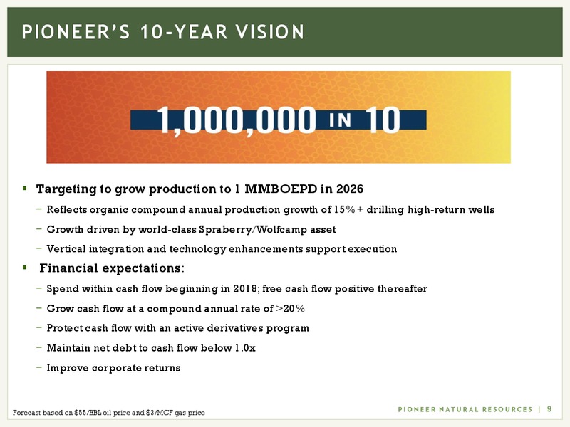 4Q 2016 Earnings and 2017 Capital Program – Pioneer Natural Resources Co. – slide 8