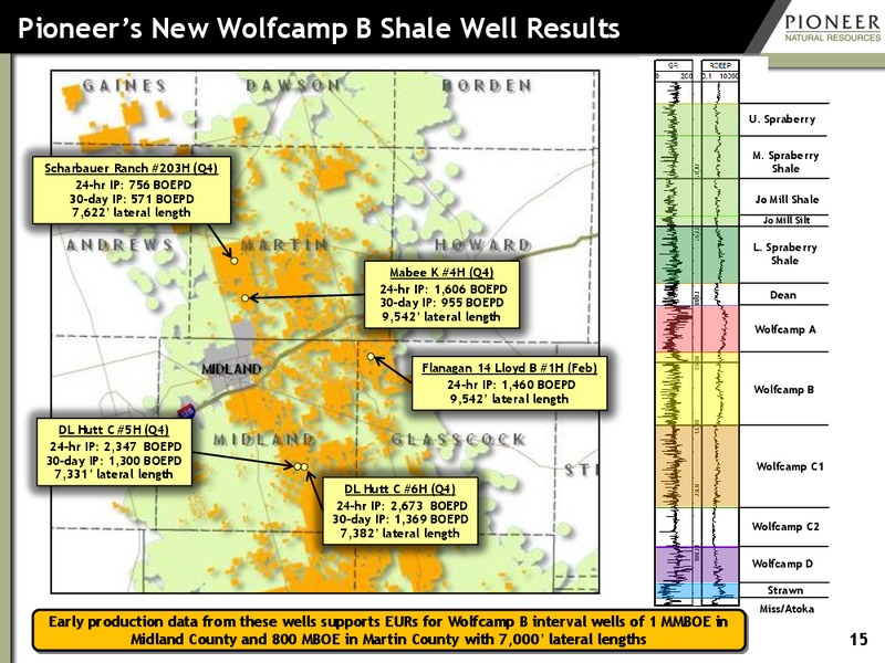 Q4 2013 EARNINGS CALL – Pioneer Natural Resources Co. – slide 14