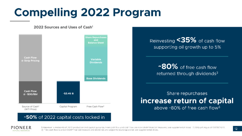 4Q 2021 Earnings Presentation – Pioneer Natural Resources Co. – slide 11