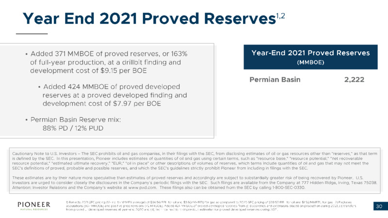 4Q 2021 Earnings Presentation – Pioneer Natural Resources Co. – slide 29