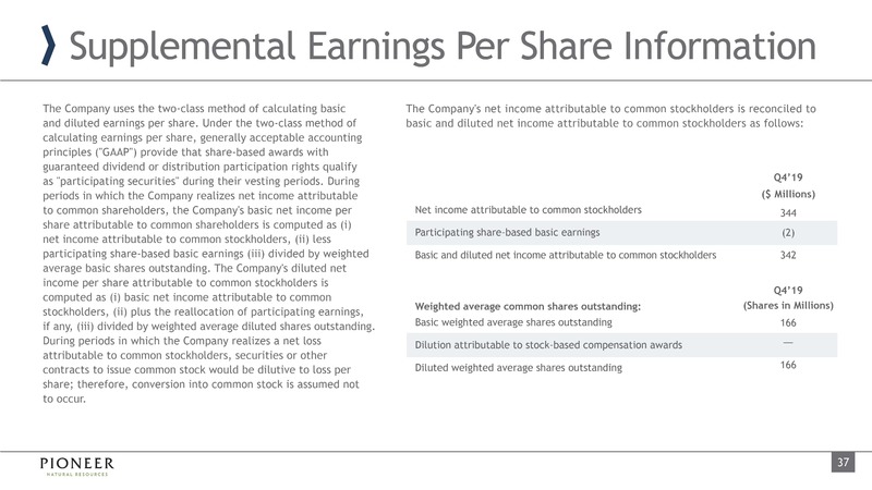 Q4 2019 Earnings and 2020 Outlook – Pioneer Natural Resources Co. – slide 36