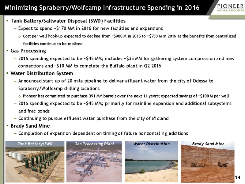 Credit Suisse 21st Annual Energy Summit – Pioneer Natural Resources Co. – slide 13