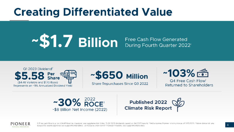 4Q 2022 Earnings Presentation – Pioneer Natural Resources Co. – slide 3