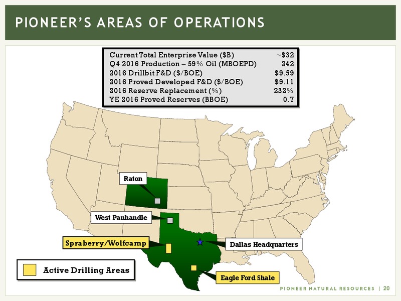 Investor Presentation   March 2017 – Pioneer Natural Resources Co. – slide 19