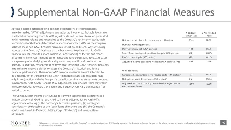 March 2020 Investor Presentation – Pioneer Natural Resources Co. – slide 40